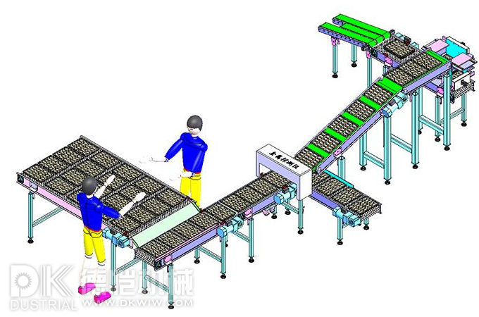 自動塑料管包裝機(jī)