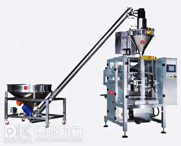 自動化包裝可以為企業(yè)帶來什么好處？